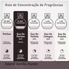 Perfume Árabe Khadlaj Island  Vanilla Dunes 100ml EDP