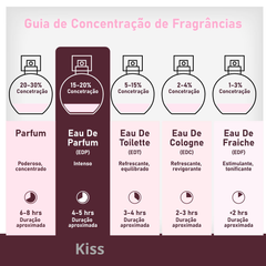Perfume Árabe Kiss Rayhaan 100ml EDP Unissex