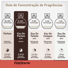 Firestorm French Avenue Eau de Parfum 100ml Masculino