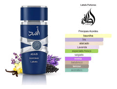 Perfume Árabe Lattafa Asad Zanzibar 100ml Eau De Parfum