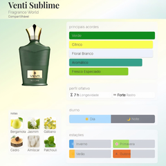 Venti Sublime Fragrance World Eau de Parfum 100ml