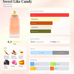 Sweet Like Candy Gulf Orchid EDP 100ml