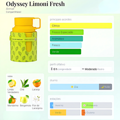 Odyssey Limoni Fresh Edition Armaf  Edp 100ml masculino