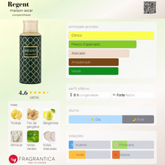 Perfume Árabe Maison Asrar Regent EDP 100ml
