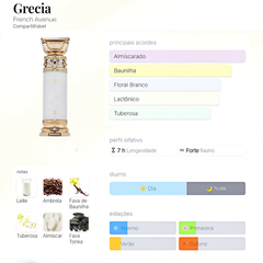 Grecia French Avenue Extrait De Parfum 100ml