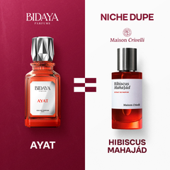 Perfume Árabe Ayat 100ml Bidaya  Eau De Parfum