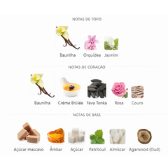 Sweet Like Candy Gulf Orchid EDP 100ml
