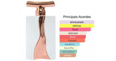 Fleur De Orientica Eau De Parfum 90ml Feminino