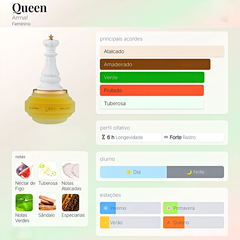 Perfume Árabe Checkmate Queen Armaf 100ml EDP Feminino Floral