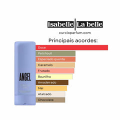 Hidratante Corporal Angel 200ml Isabelle La Belle - Bisnaga