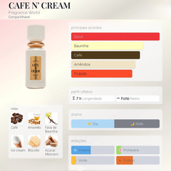 Perfume Árabe Cafe N Cream Fragrance World 100ml EDP