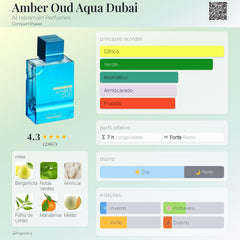 Perfume Árabe Amber Oud Aqua Dubai Al Haramain 100ml EDP