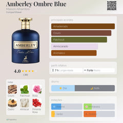 Perfume Árabe Amberley Ombre Blue Maison Al Hambra 100ml EDP Unissex