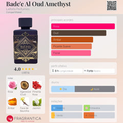 Perfume Árabe Bade'e Al Oud Amethyst Lattafa 100ml EDP Unissex