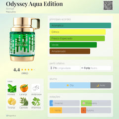 Perfume Árabe Odyssey Aqua Armaf 100ml EDP Masculino