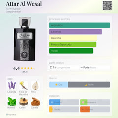 Perfume Árabe Attar Al Wesal Al Wataniah 100ml EDP Unissex