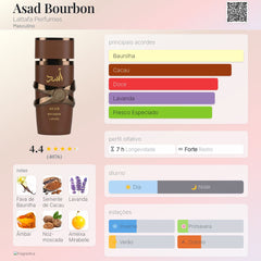 Perfume Árabe Asad Bourbon Lattafa 100ml EDP Unissex