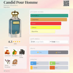 So Candid Pour Homme Maison Al Hambra EDP 100ml