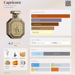 Genesis Capricorn French avenue Eau De Parfum 90ml