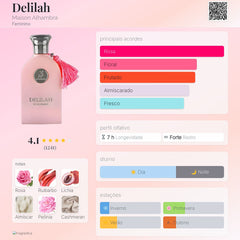 Perfume Árabe Delilah Maison Alhambra 100ml EDP Feminino Floral