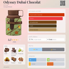Perfume Árabe Odyssey Dubai Chocolat Armaf 100ml EDP