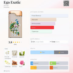 Ego Exotic Armaf Eau de Parfum 100ml Unissex