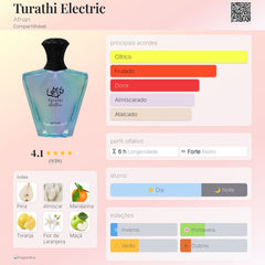 Turathi Electric Afnan Eau de Parfum 90ml