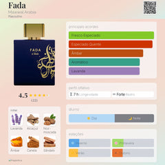 Fada Mawwal Eau De Parfum 100ml