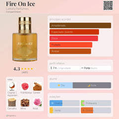 Fire On Ice Lattafa Eau de Parfum 100ml Unisex