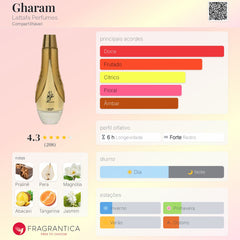 Gharam Lattafa Pride EDP 100ml Feminino