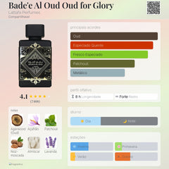 Perfume Árabe Bade'e Al Oud For Glory Lattafa 100ml EDP
