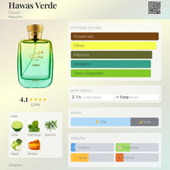 Perfume Árabe Hawas Verde Al Rasasi 100ml EDP Masculino