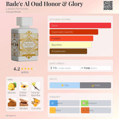 Perfume Árabe Bade'e Al Oud Honor & Glory Lattafa 100ml EDP