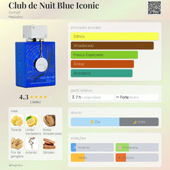 Perfume Árabe Club De Nuit Iconic Armaf 100ml EDP Masculino