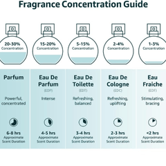 Tag Him Armaf Eau De Toilette 100ml masculino