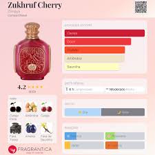 Zukhruf Cherry Zimaya Eau De Parfum 100ml Feminino