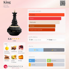 King Checkmate Armaf Edp 100ml Masculino