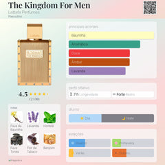 The Kingdom Lattafa Eau De Parfum 100ml masculino