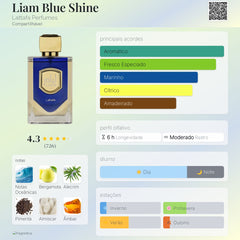 Liam Blue Shine Lattafa Eau De Parfum 100ml