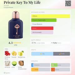 Private Key To My Life Armaf Eau de Parfum 100ml Unissex