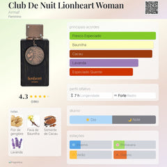 Perfume Árabe Club De Nuit Lionheart Armaf 100ml EDP Feminino Woman