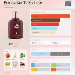 Perfume Árabe Private Key To My Love Armaf 100ml EDP Unissex