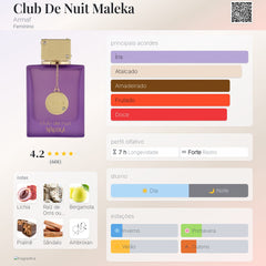 Perfume Árabe Club De Nuit Maleka Armaf 100ml EDP Floral Feminino