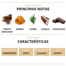 Mexican Tobacco Ibraheem AlQurashi Extrait De Parfum 100ml