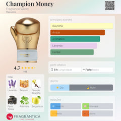Perfume Árabe Champion Money Fragrance World 100ml EDP