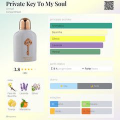 Private Key To My Soul Armaf Eau De Parfum 100ml unisex