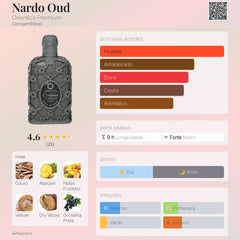 Perfume Árabe Nardo Oud Orientica 80ml EDP Amadeirado