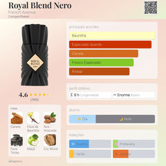 Royal Blend Nero French Avenue Extrait De Parfum 100ml