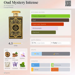 Oud Mystery Intense Al Wataniah EDP 100ml Masculino