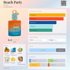 Perfume Árabe Beach Party Armaf 100ml EDP Unissex